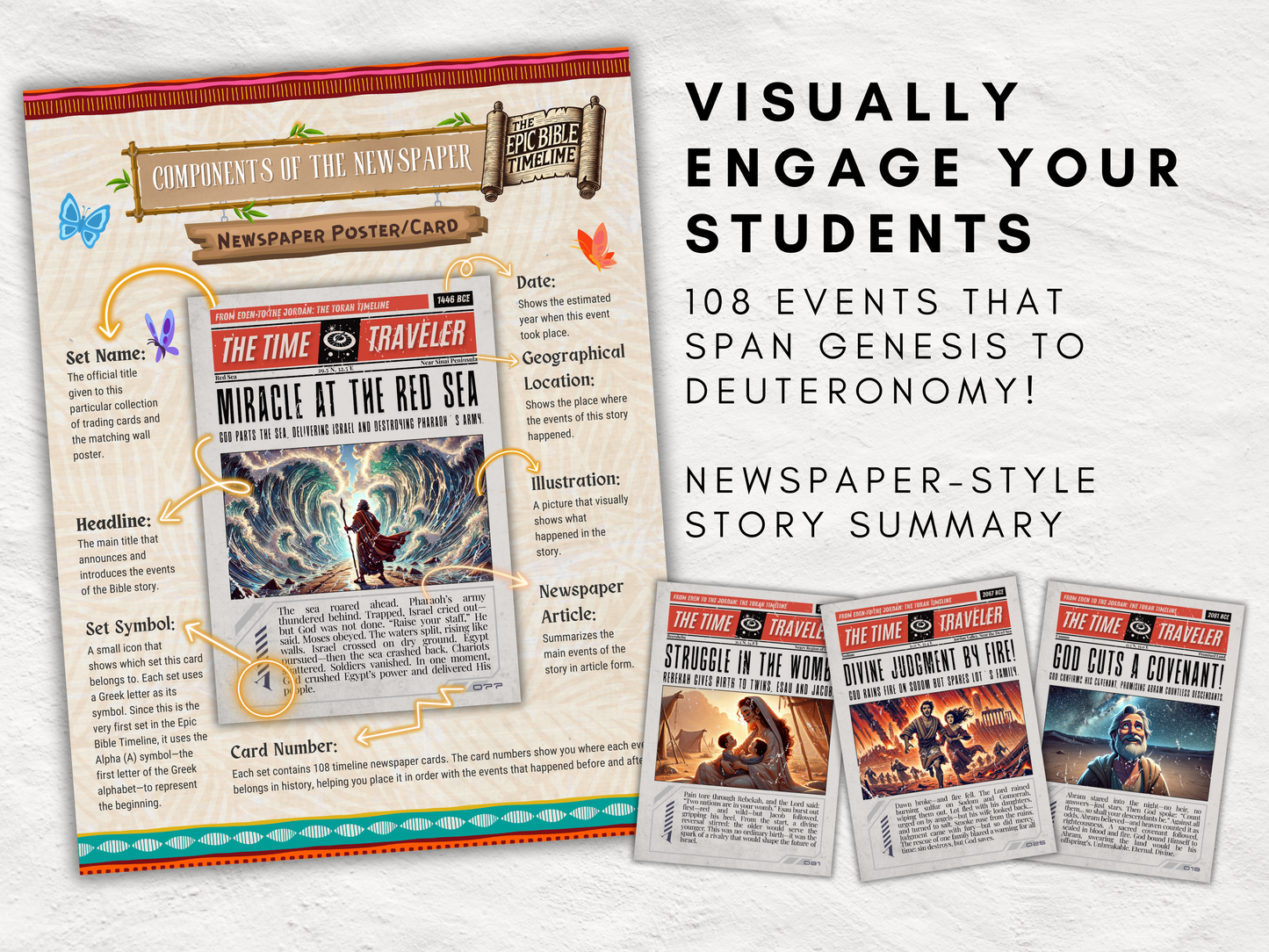 The Epic Bible Timeline Bundle | 108 Bible Story Posters + Trading Cards | Printable Bible Activities for Kids | Sunday School | VBS