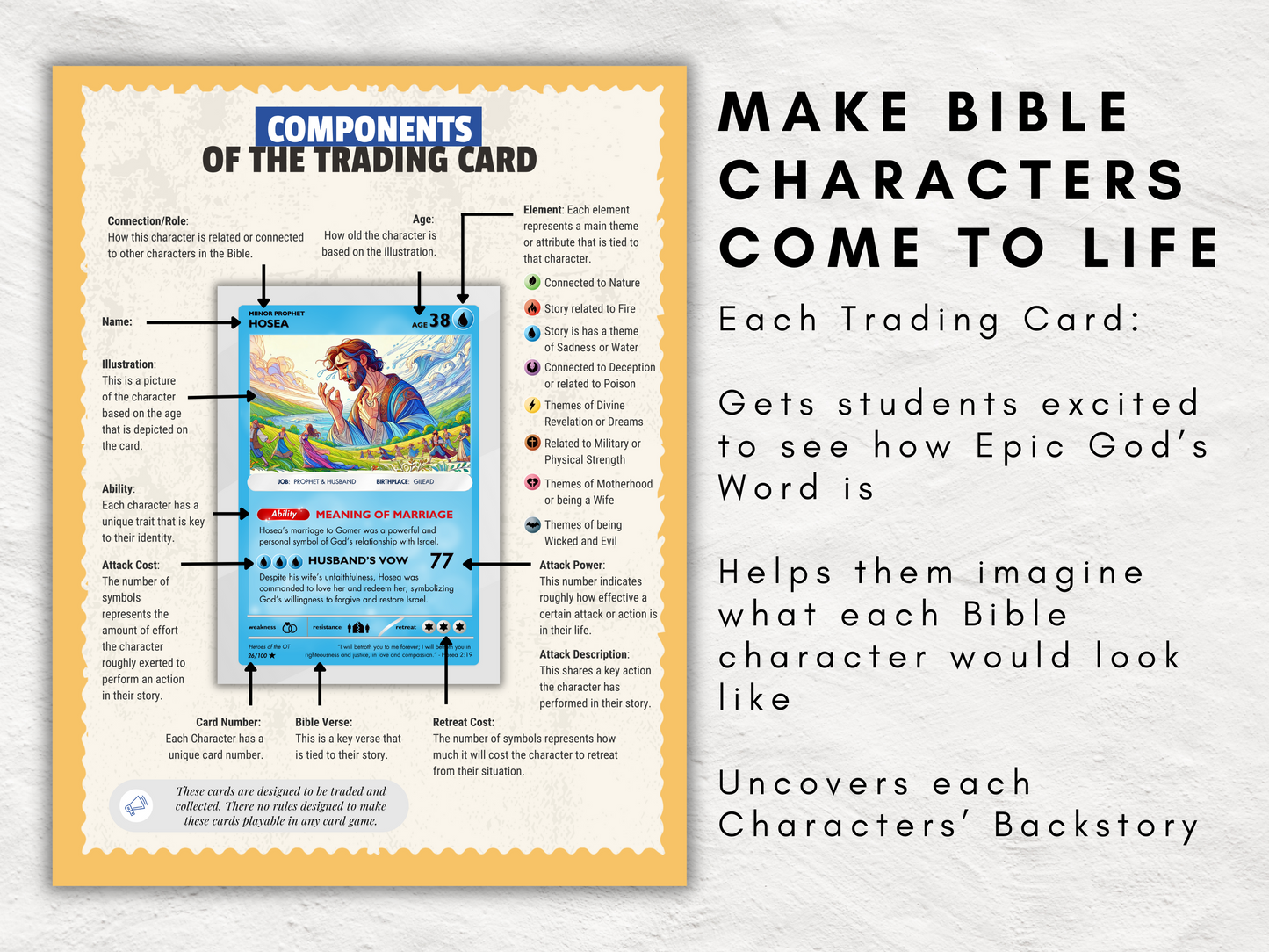 100 Printable Bible Trading Cards | Old Testament Character Collection | Christian Sunday School Teaching Aid and Reward | Bag Tags | Gospel