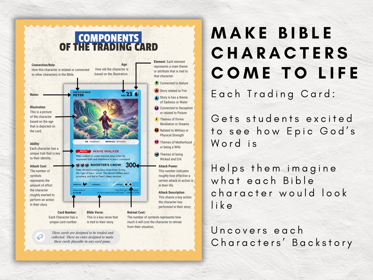 100 Printable Bible Trading Cards | New Testament Character Collection | Christian Sunday School Teaching Aid and Reward | Bag Tags | Gospel