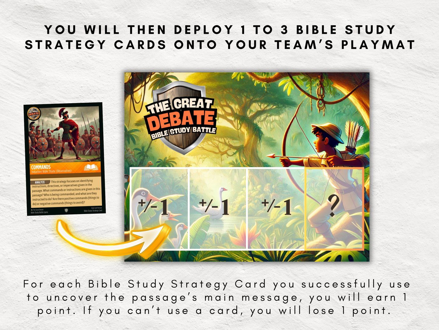 The Great Debate: Bible Study Battle β Inductive Bible Study Game, Christian Printable Game, Digital Youth Group Activity, Fun Bible Study