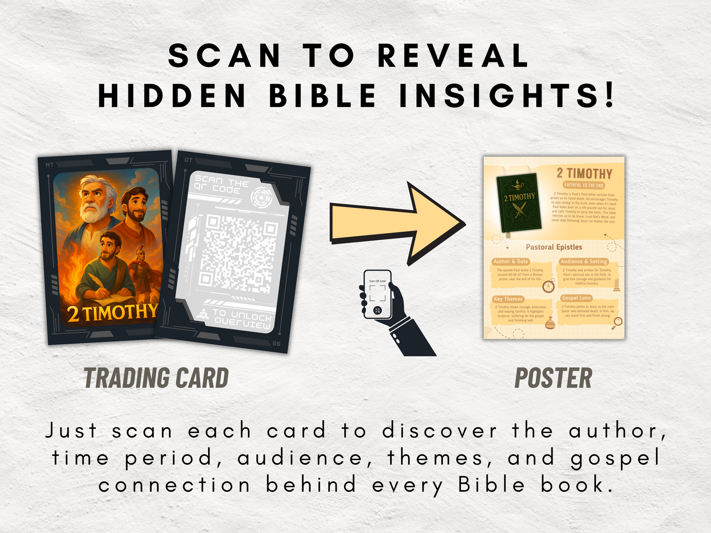 Vault66 Bible Trading Cards & Posters Bundle | 66 Book Set | Bible Overview Printables + Games | Kids + Teen Christian Classroom Resource