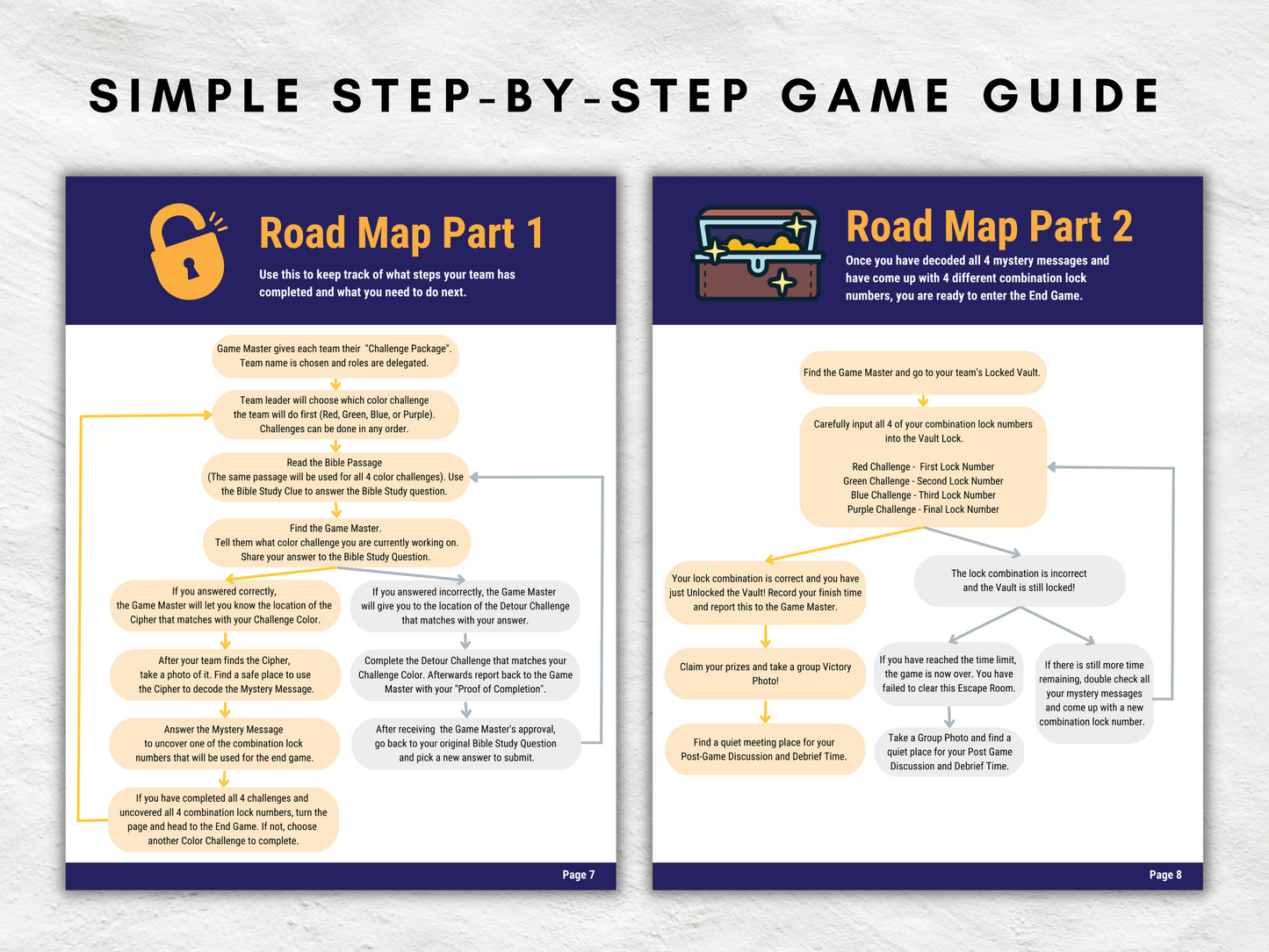 KJV | Bible Study Escape Room Kit – Love Your Neighbor (Luke 10:25-37) | Printable Youth Group Game | Digital Download | Teens Church Game