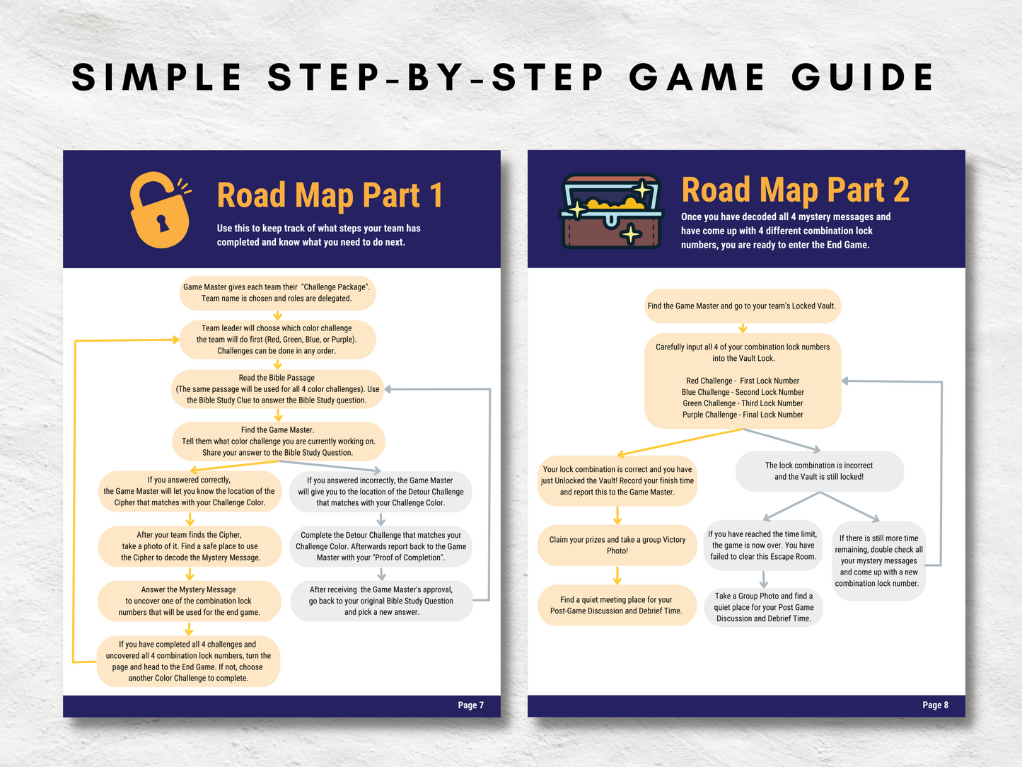 Bible Study Escape Room Game | 1 John 1 | Finding Evidence that God is Real | Church Printable Kit for Teens & Adults | Youth Group Game