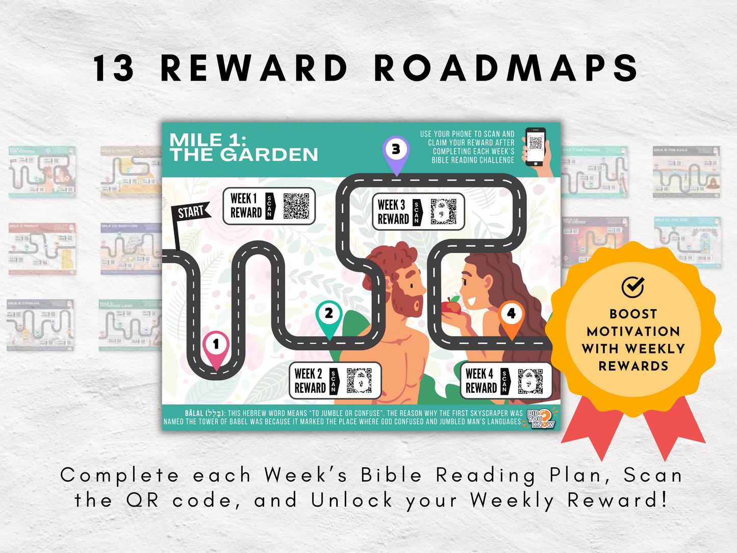 52 Week Bible Reading Plan and Planner | Read the Bible in 1 Year | Decode Scripture Inspired Productivity Tips | Weekly Printable Rewards