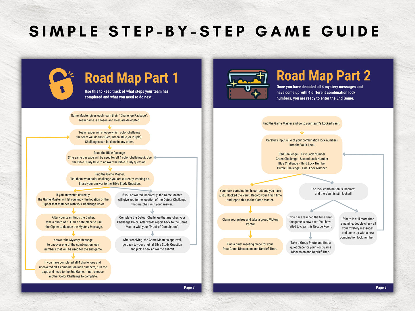 Bible Study Escape Room Game | Philippians 3-4 | Fun Escape Room Printable Kit for Teens & Adults | Youth Group Game | Unlock the Vault