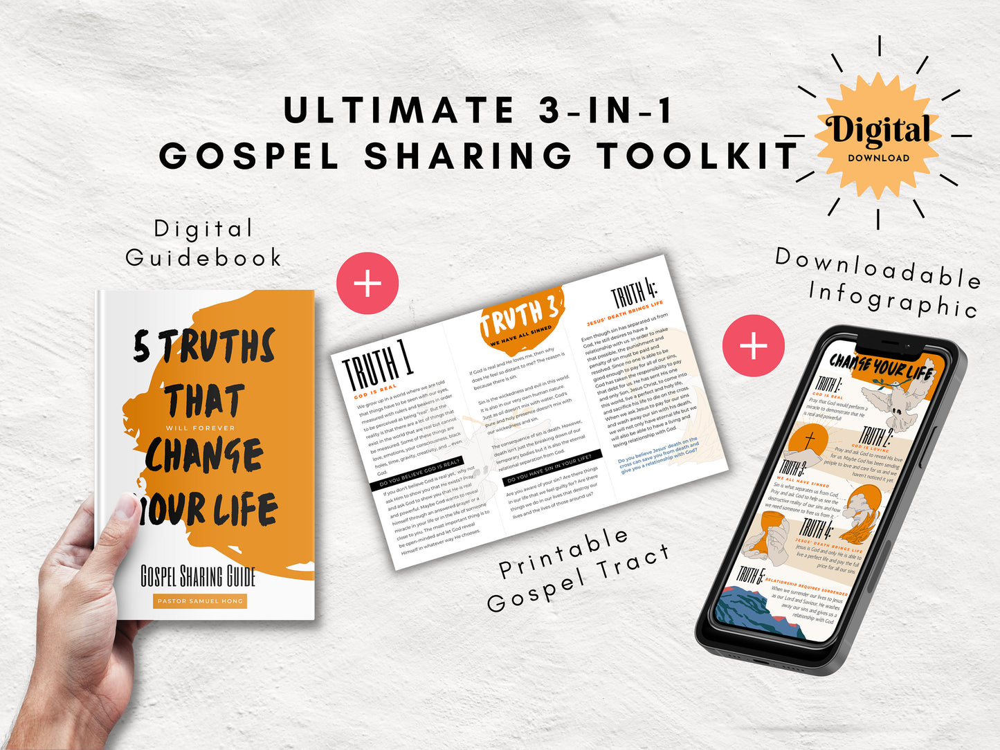 Share the Good News Toolkit | Gospel Tract for Teens and Adults | Gospel Sharing Guide | Christian Evangelism Kit | Digital Download