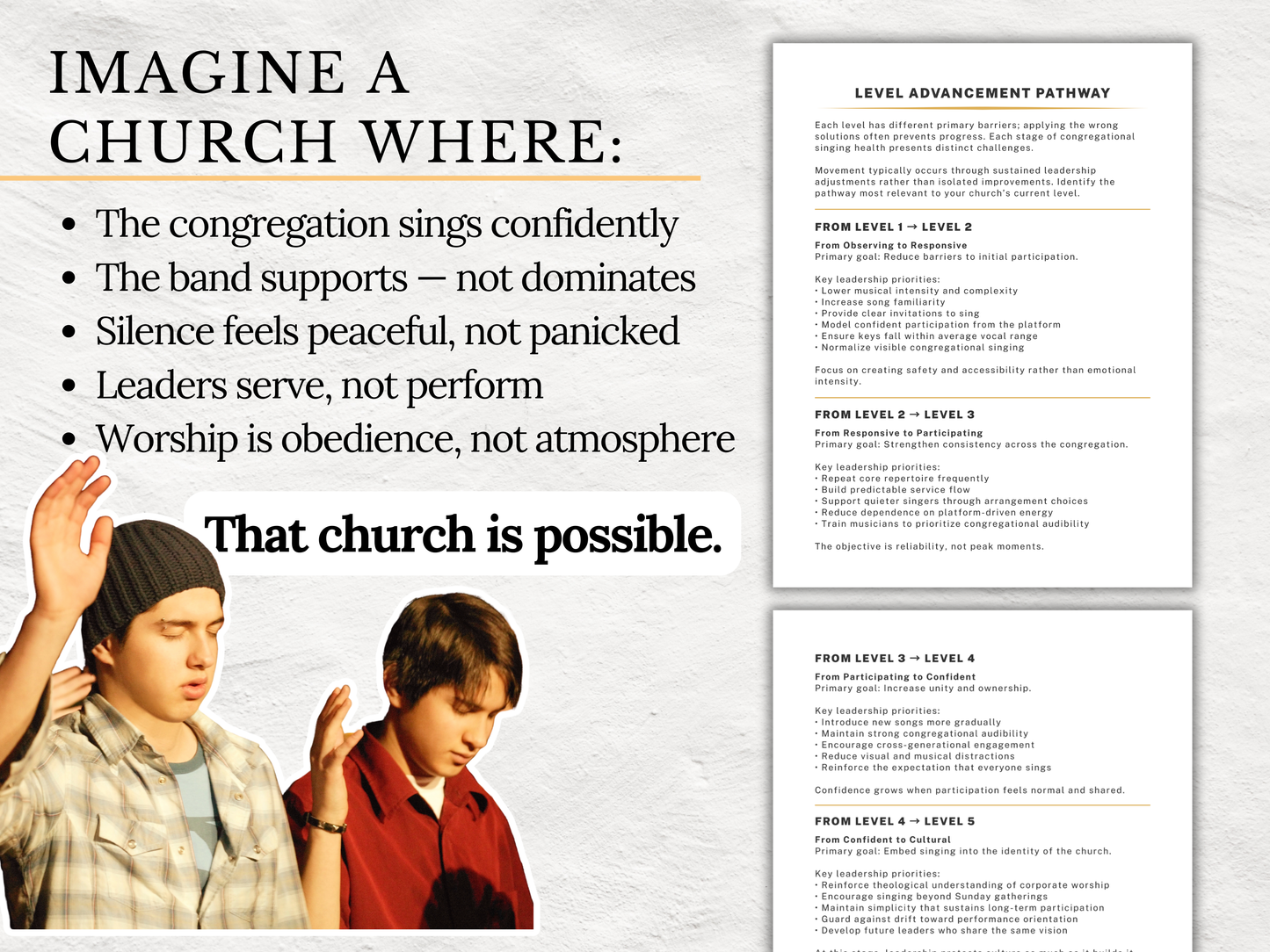Worship Leader Training Handbook (64 Pages) + 52 Week Devotional | Worship Pastor Resource | Church Worship Ministry Worship Training Guide
