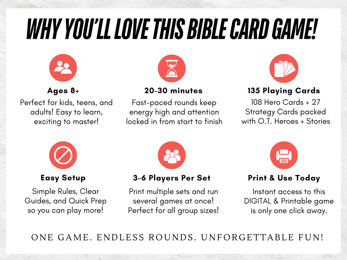 Rally 7 New Testament Bible Card Game | Printable Christian Game for Kids & Teens | Sunday School, Youth Group, Homeschool, Bible Study
