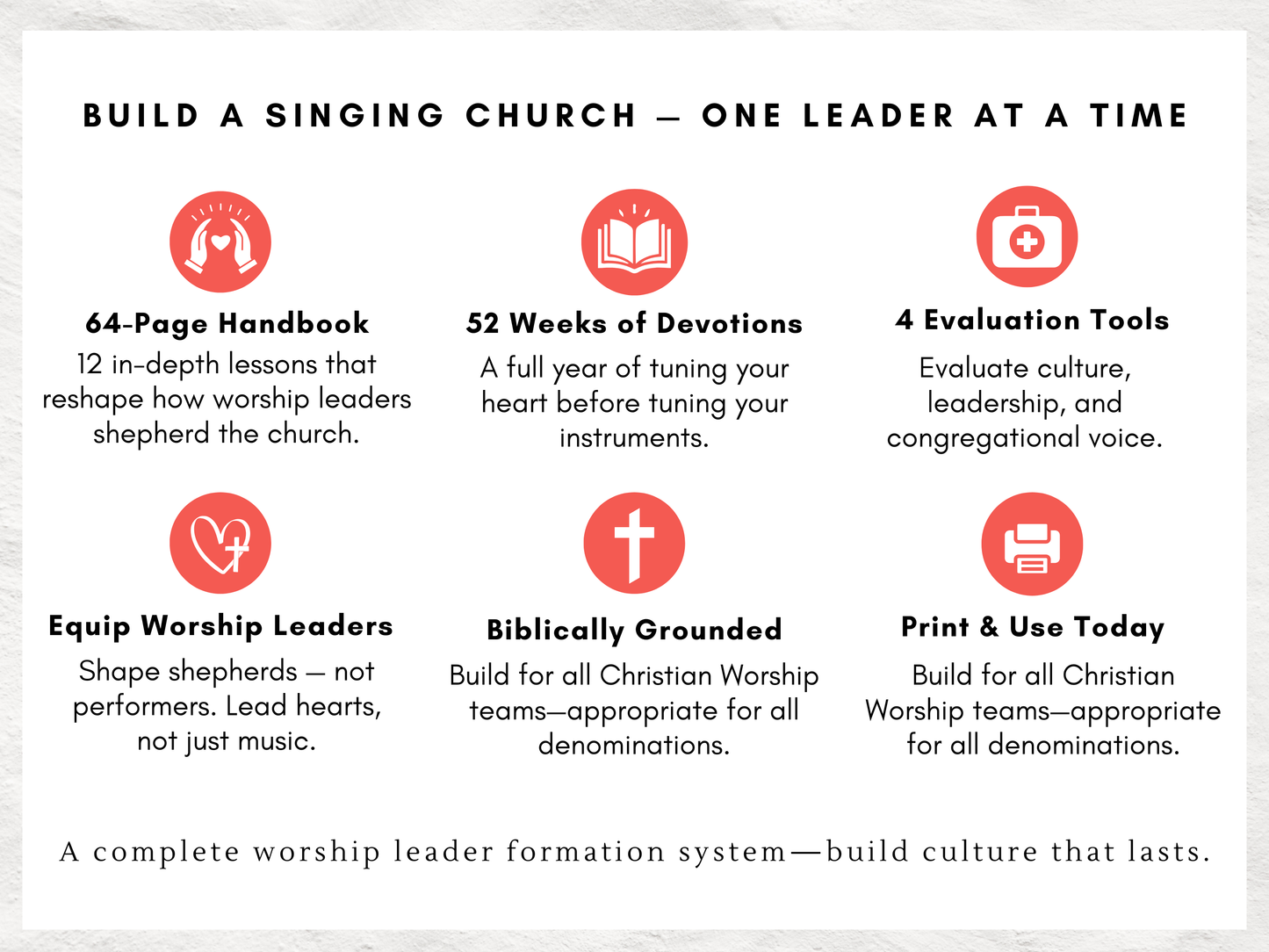 Worship Leader Training Handbook (64 Pages) + 52 Week Devotional | Worship Pastor Resource | Church Worship Ministry Worship Training Guide