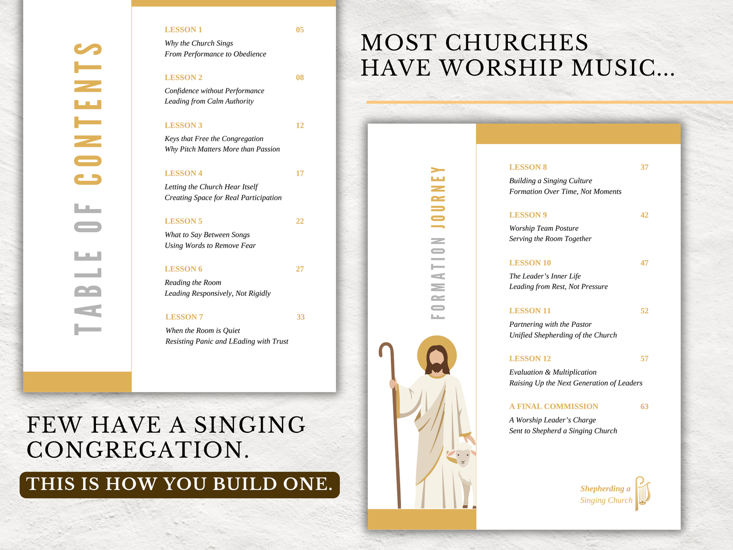 Worship Leader Training Handbook (64 Pages) + 52 Week Devotional | Worship Pastor Resource | Church Worship Ministry Worship Training Guide