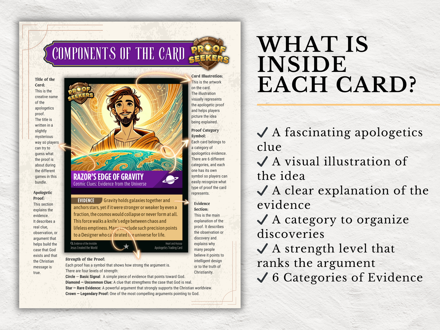 Christian Apologetics Curriculum for Teens | 108 Bible Evidence Trading Cards Game | Youth Group Lessons | Homeschool | Christian Printable