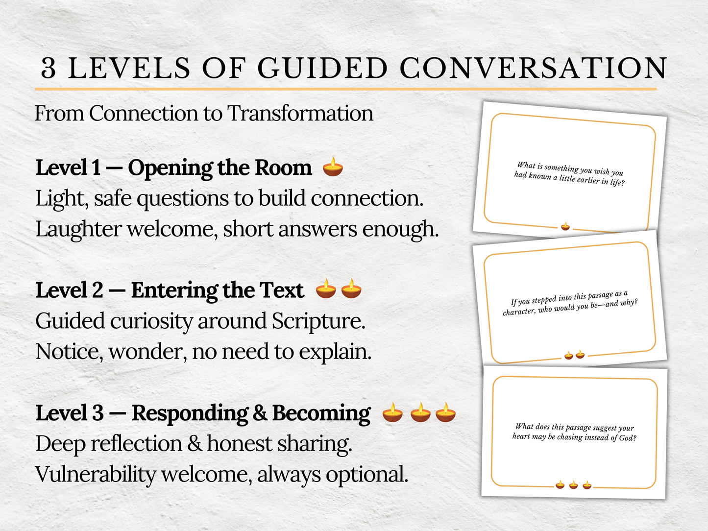 Discipleship Conversation Cards • Printable Bible Study Tool • Family Devotions • Small Group Faith Resource • Youth Ministry • Downloadable