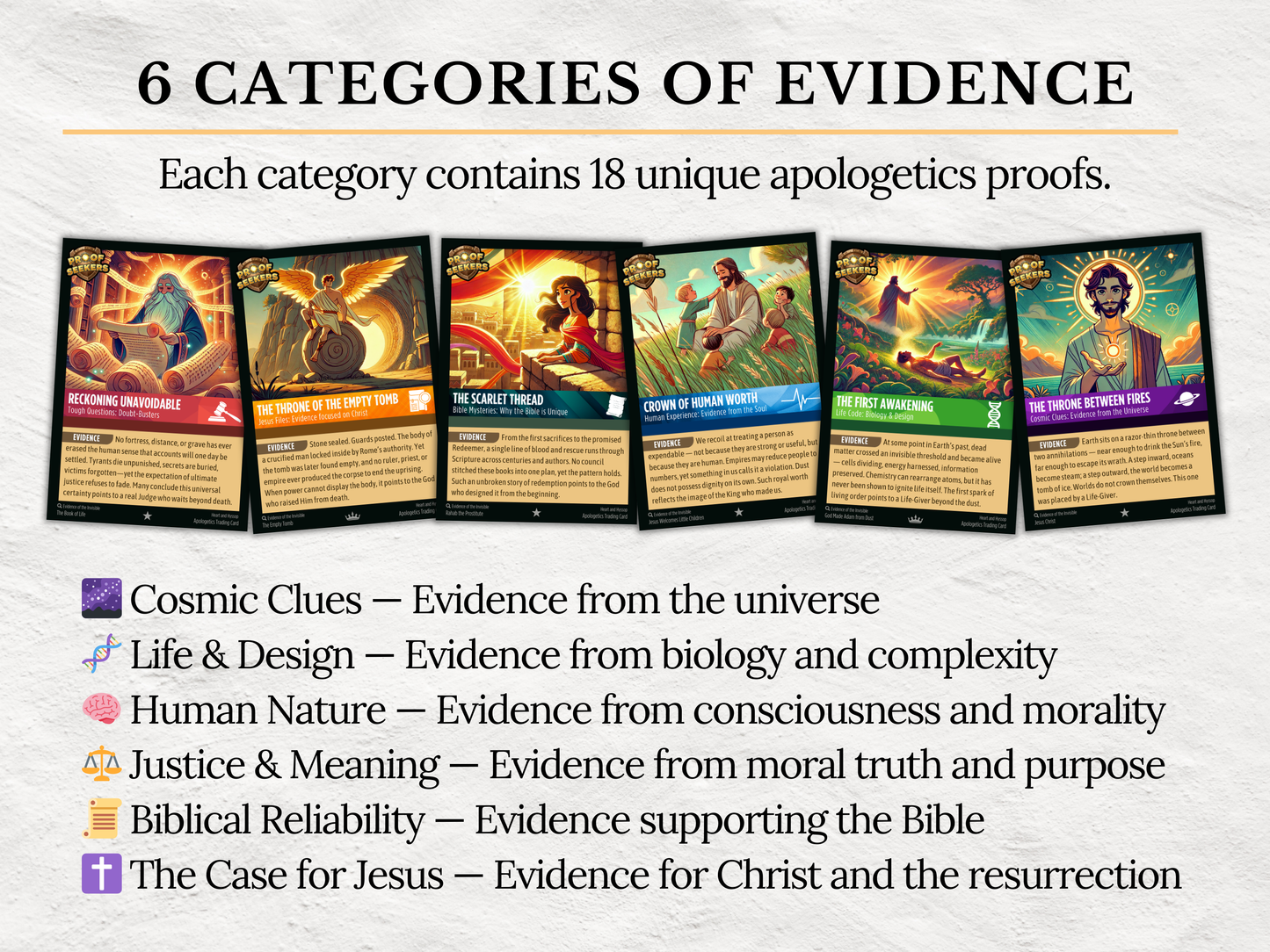 Christian Apologetics Curriculum for Teens | 108 Bible Evidence Trading Cards Game | Youth Group Lessons | Homeschool | Christian Printable