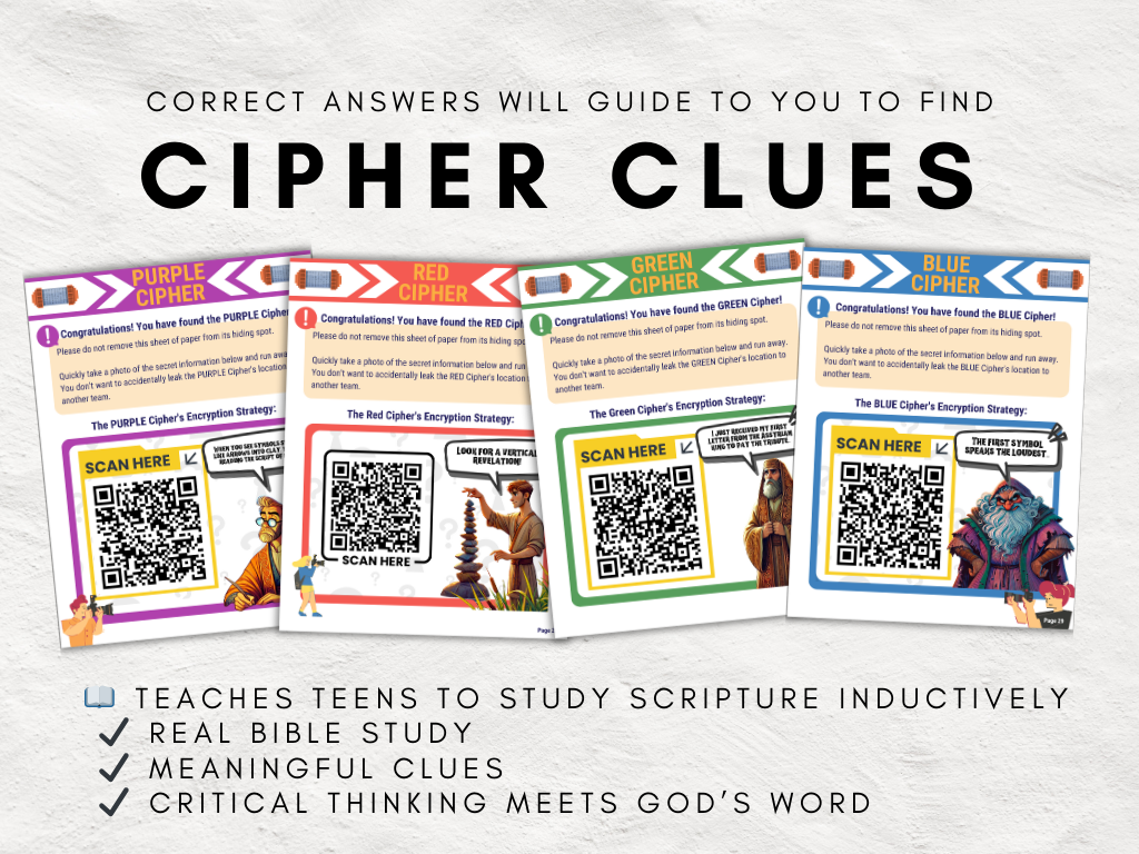 Bible Study Christmas Escape Room for Teens – Isaiah 9 Game | Youth Group Printable | Christian Christmas Activity | Inductive Study Tool