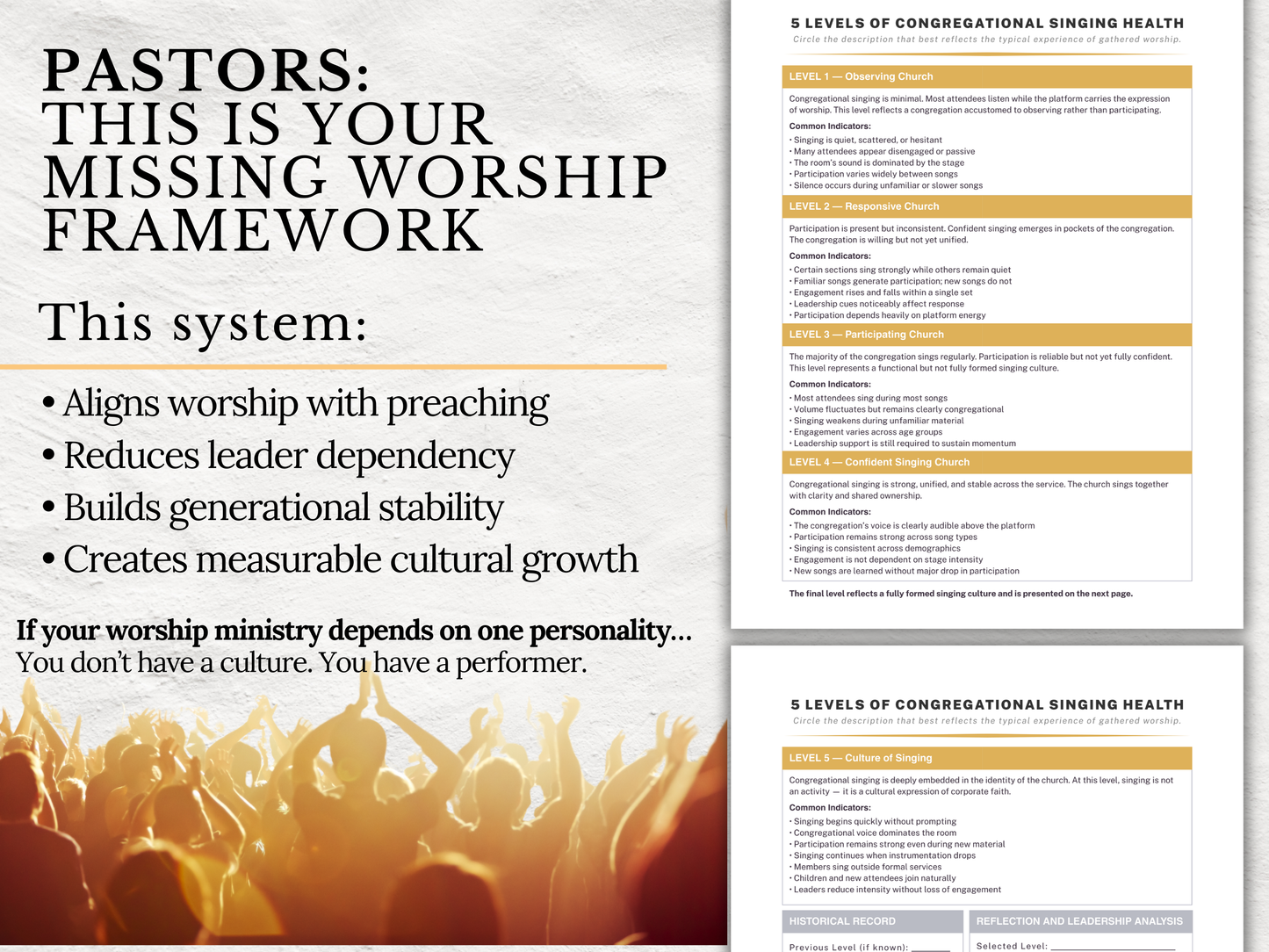 Worship Leader Training Handbook (64 Pages) + 52 Week Devotional | Worship Pastor Resource | Church Worship Ministry Worship Training Guide